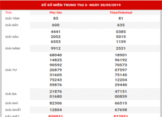Dự đoán xsmt ngày 27/05/2019