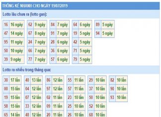 soi-cau-lo-xsmb-19-7-2019