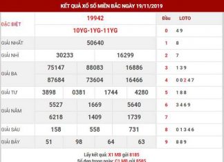 Thống kê XSMB ngày 20/11/2019