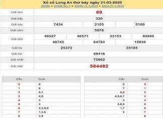 Thống kê xổ số long an hôm nay ngày 28/03 chuẩn xác