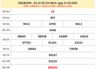 xo-so-HCM-21-3-2020.jpg-min-600x445