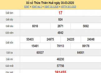Thống kê KQXSTTH- Thống kê xổ số thừa thiên huế ngày 27/04/2020