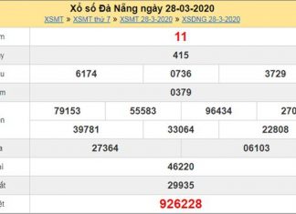 Thống kê KQXS Đà Nẵng 25/4/2020 - KQXSDNG thứ 7
