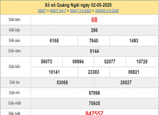 kqxs-quang-ngai-ngay-2-5-2020-min