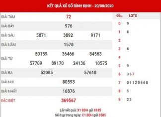 Thống kê XSBDH ngày 27/8/2020