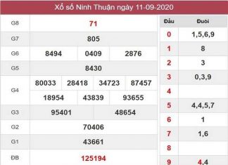 Thống kê KQXSNT ngày 18/09 - xổ số ninh thuận thứ 6 hôm nay