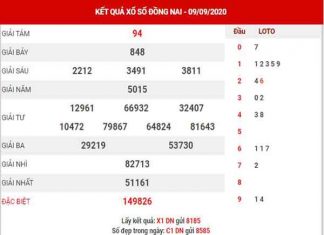 Thống kê XSDN ngày 16/9/2020