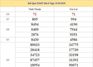 Thống kê XSMT 18/9/2020 chốt lô số đẹp miền Trung thứ 6