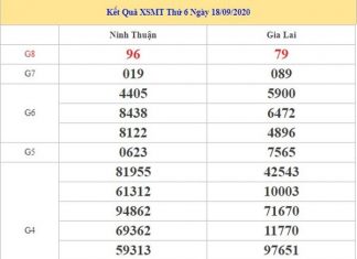 Thống kê XSMT 25/9/2020 chốt lô VIP miền Trung thứ 6