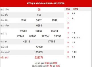 Thống kê XSAG ngày 15/10/2020