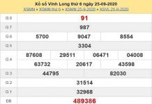 Soi cầu KQXSVL ngày 02/10/2020- xổ số vĩnh long chuẩn xác
