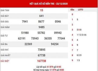 Thống kê KQXSBT ngày 29/12/2020- xổ số bến tre chuẩn xác