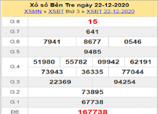 Thống kê XSBTR 29/12/2020, chốt số Dự đoán Bến Tre hôm nay
