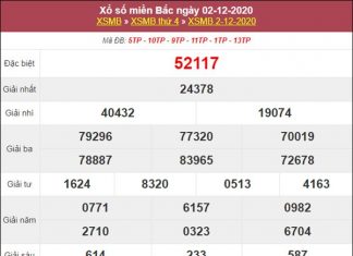 Thống kê XSMB 3/12/2020 xin xổ số miền Bắc thứ 5 siêu chuẩn