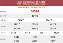 Soi cầu XSMB 9/12/2020 tham khảo cặp số đẹp miền Bắc hôm nay