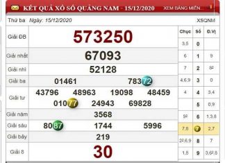 Tổng hợp Thống kê KQXSQN ngày 22/12/2020- xổ số quảng nam