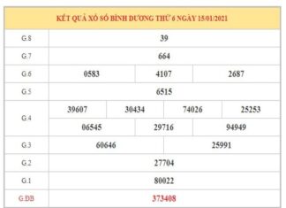 Thống kê XSBD ngày 22/1/2021 dựa trên kết quả kì trước