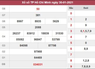 Soi cầu KQXS Hồ Chí Minh 1/2/2021 thứ 2 tỷ lệ trúng cao nhất