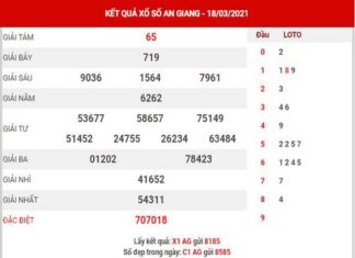 Thống kê XSAG ngày 25/3/2021 - Thống kê xổ số An Giang thứ 5