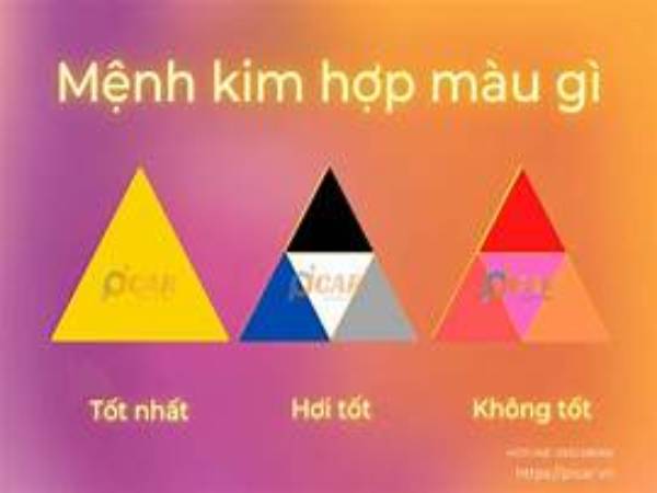 Màu nâu (Thổ) hợp mệnh Kim