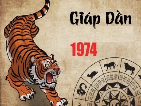 Tử vi tuổi Giáp Dần 19/3/2025 dự đoán vận trình sự nghiệp