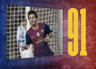 Kỷ lục ghi bàn trong 1 năm của Messi