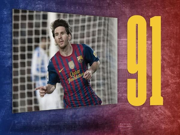 Kỷ lục ghi bàn trong 1 năm của Messi Kỷ lục ghi bàn trong 1 năm của Messi