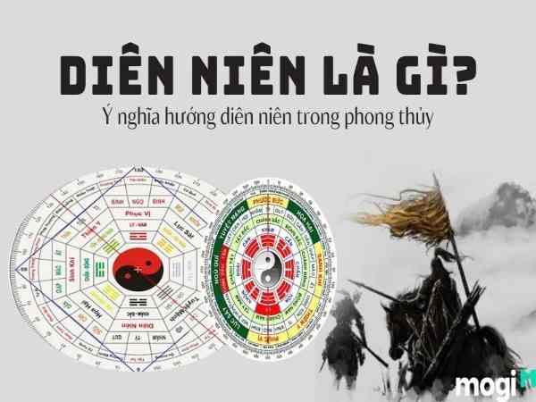 Cung Diên Niên là gì?