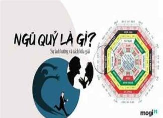 ngũ quỷ là gì