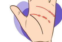 đường chỉ tay mắt xích
