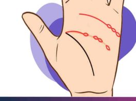 Xem đường tình duyên mắt xích dự đoán cuộc sống hôn nhân đường chỉ tay mắt xích