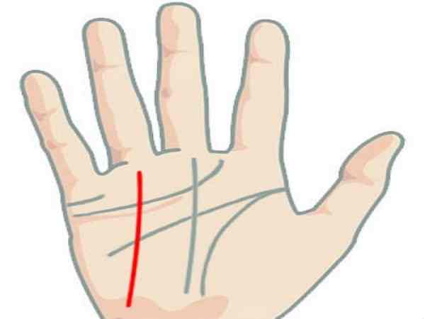 . Giải mã ý nghĩa của từng dạng đường chỉ tay xuất ngoại