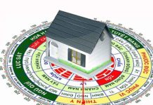 1993 hợp hướng nào, chọn hướng tốt xây nhà cho Quý Dậu
