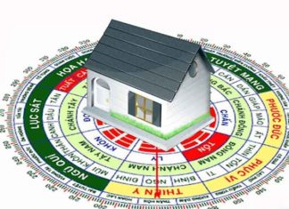 1993 hợp hướng nào, chọn hướng tốt xây nhà cho Quý Dậu