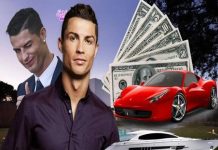 Khám phá tổng giá trị khối tài sản của Ronaldo hiện tại Tài sản của Ronaldo