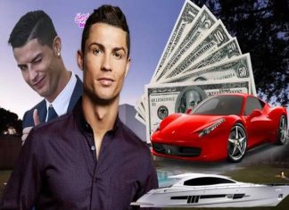 Khám phá tổng giá trị khối tài sản của Ronaldo hiện tại Tài sản của Ronaldo