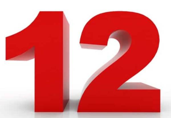  Các cặp số kết hợp với số 12 mang đến ý nghĩa may mắn