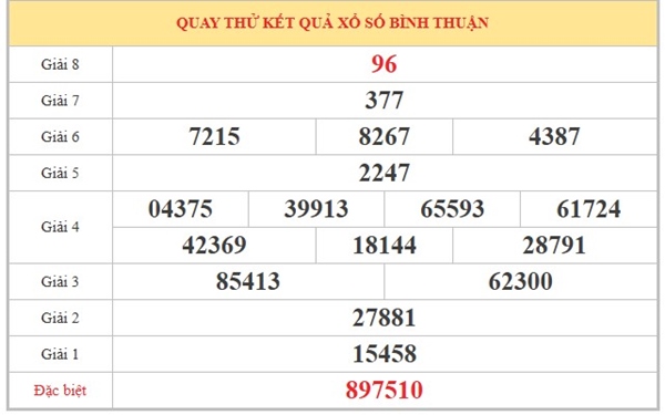 Tham khảo soi cầu BTH ngày 21/5/2026 thứ 5 siêu chính xác